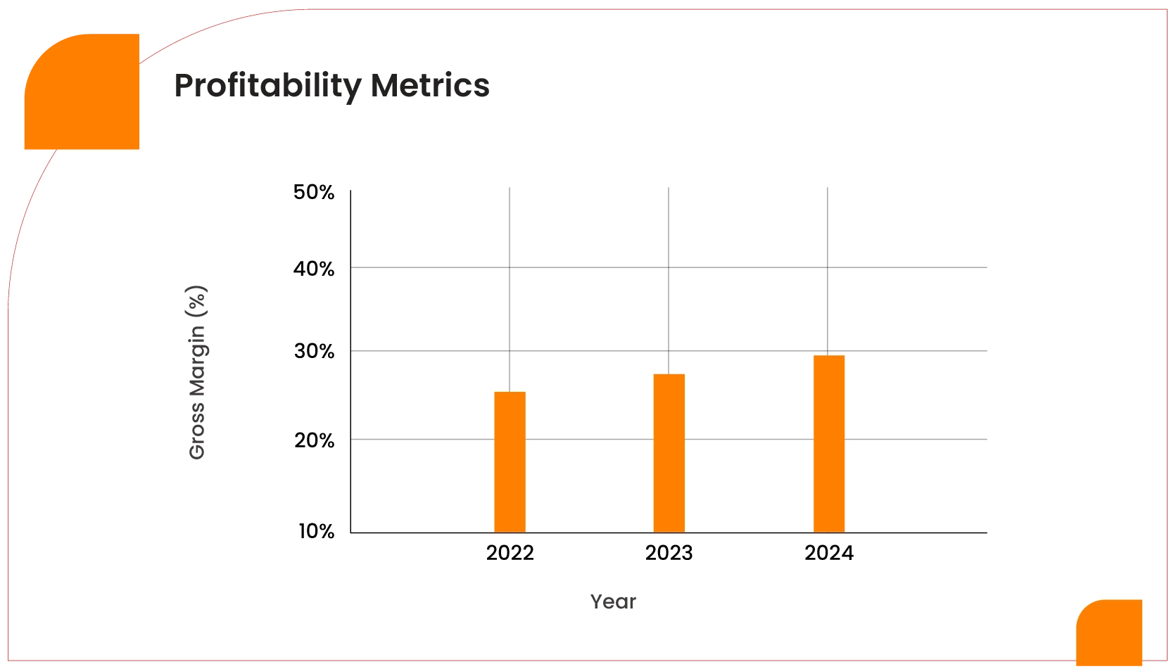 Profitability-Metrics-01